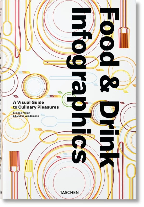 Food & Drink Infographics - book